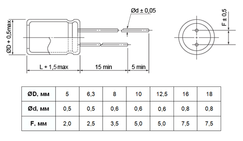 Чертеж габаритных и установочных размеров конденсаторов JAMICON серии WL
