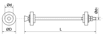 Габаритные и установочные размеры крепления резисторов ПЭВР