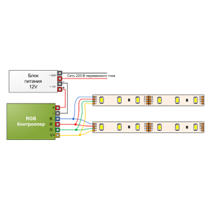 Cхема подключения светодиодной rgb ленты