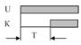 Диаграмма работы реле ВЛ-66 24В, 220В